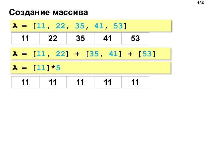 Создание массива A = [11, 22, 35, 41, 53] A = [11,