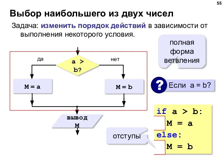 Выбор наибольшего из двух чисел Задача: изменить порядок действий в зависимости от