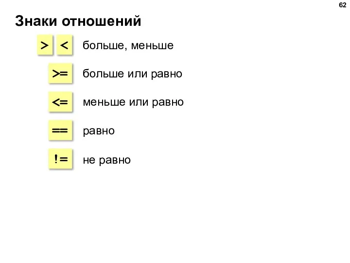 Знаки отношений > >= == != больше, меньше больше или равно меньше