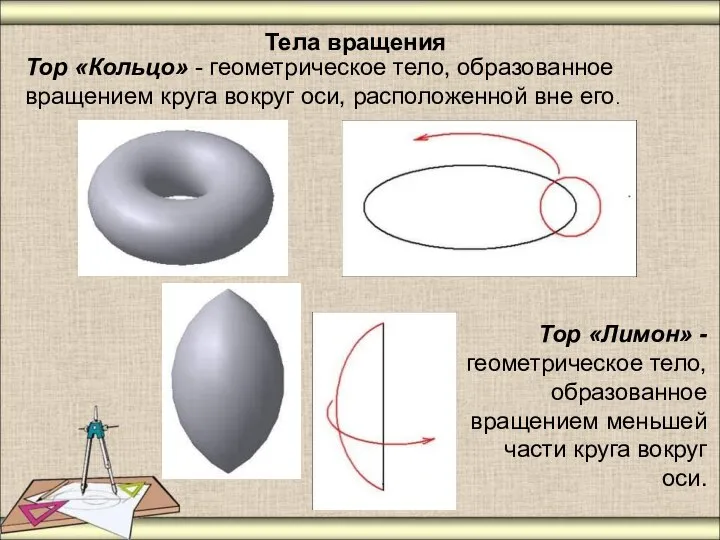 Тор «Кольцо» - геометрическое тело, образованное вращением круга вокруг оси, расположенной вне