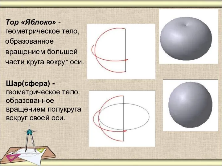 Тор «Яблоко» - геометрическое тело, образованное вращением большей части круга вокруг оси.