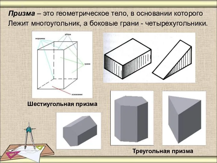 Призма – это геометрическое тело, в основании которого Лежит многоугольник, а боковые
