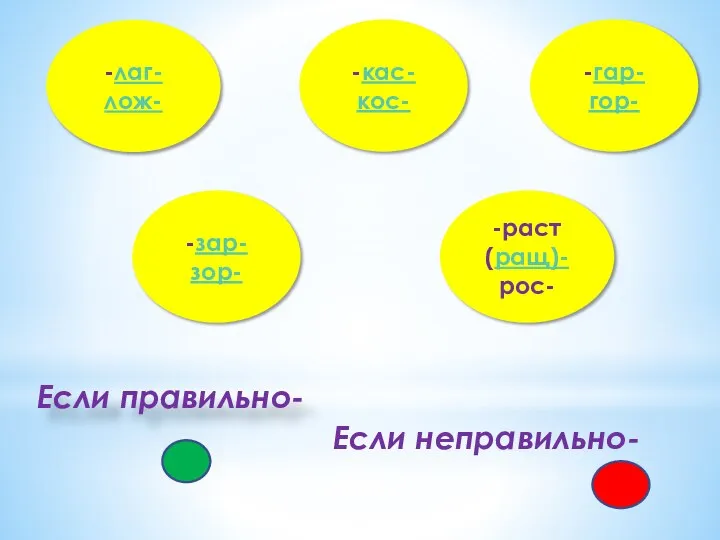 Если правильно- -кас-кос- -зар-зор- -лаг-лож- -раст (ращ)-рос- -гар-гор- Если неправильно-