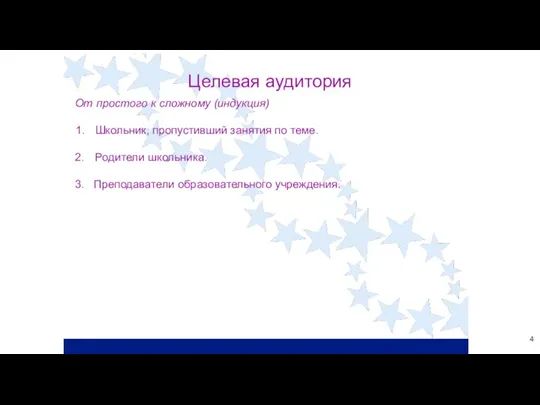 Целевая аудитория От простого к сложному (индукция) Школьник, пропустивший занятия по теме.