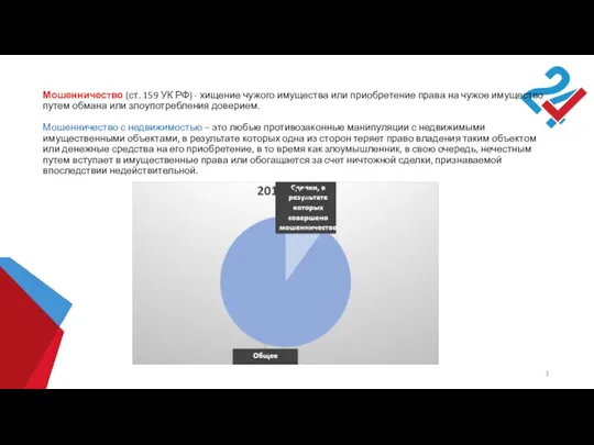 Мошенничество (ст. 159 УК РФ) - хищение чужого имущества или приобретение права