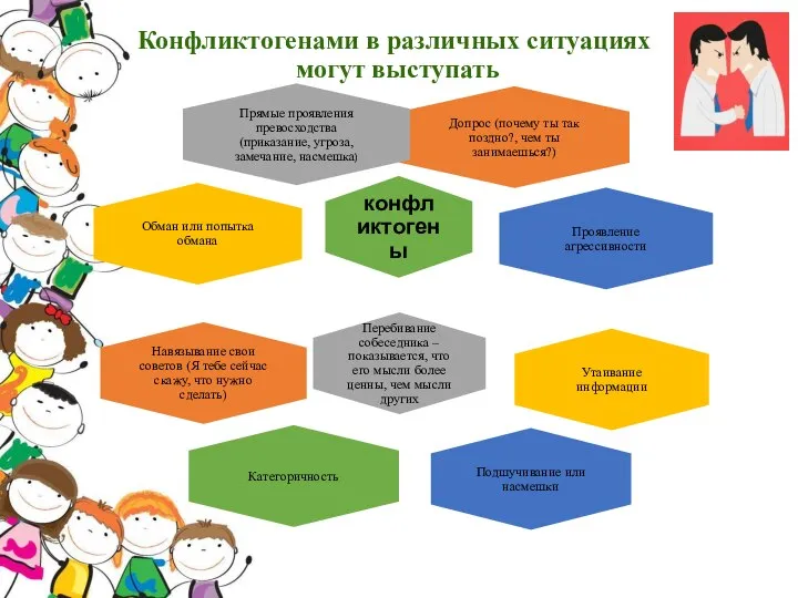 Конфликтогенами в различных ситуациях могут выступать