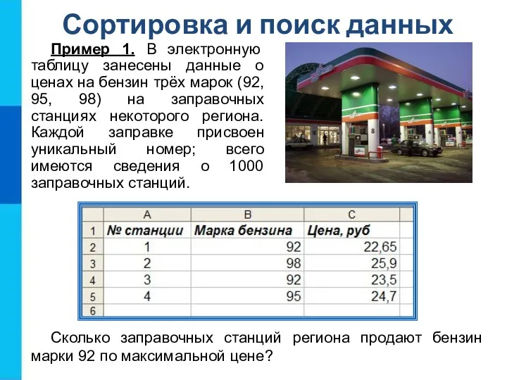 Сортировка и поиск данных Пример 1. В электронную таблицу занесены данные о