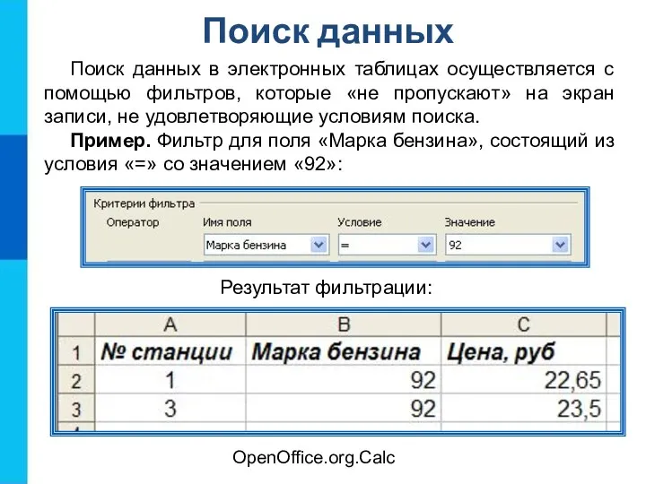 Поиск данных Поиск данных в электронных таблицах осуществляется с помощью фильтров, которые