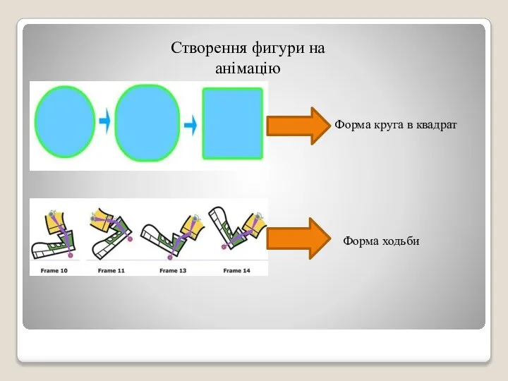 Створення фигури на анімацію Форма круга в квадрат Форма ходьби