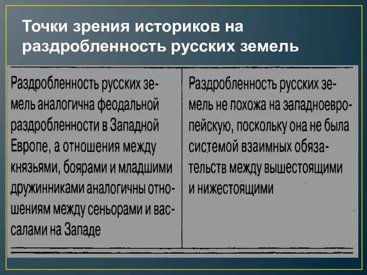 Точки зрения историков на раздробленность русских земель