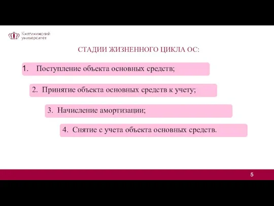 СТАДИИ ЖИЗНЕННОГО ЦИКЛА ОС: Поступление объекта основных средств; 2. Принятие объекта основных