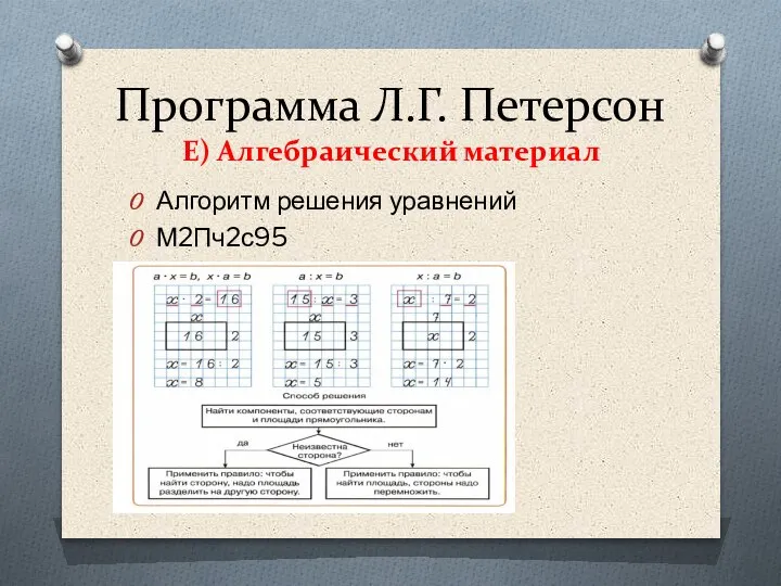 Программа Л.Г. Петерсон Е) Алгебраический материал Алгоритм решения уравнений М2Пч2с95