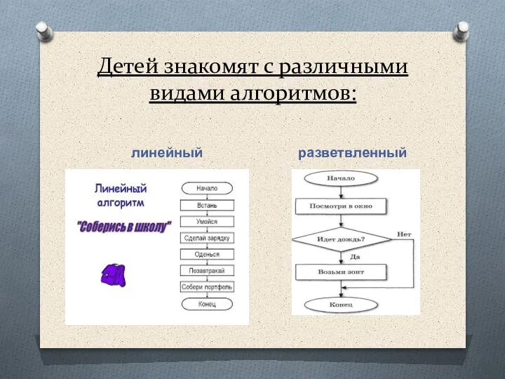 Детей знакомят с различными видами алгоритмов: линейный разветвленный