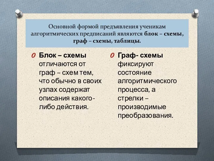 Основной формой предъявления ученикам алгоритмических предписаний являются блок – схемы, граф –