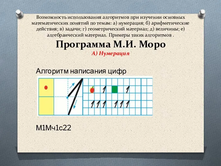 Возможность использования алгоритмов при изучении основных математических понятий по темам: а) нумерация;