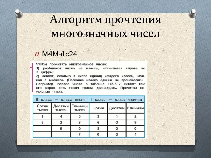 Алгоритм прочтения многозначных чисел М4Мч1с24