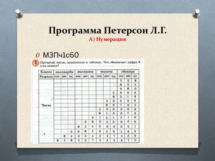 Программа Петерсон Л.Г. А) Нумерация М3Пч1с60