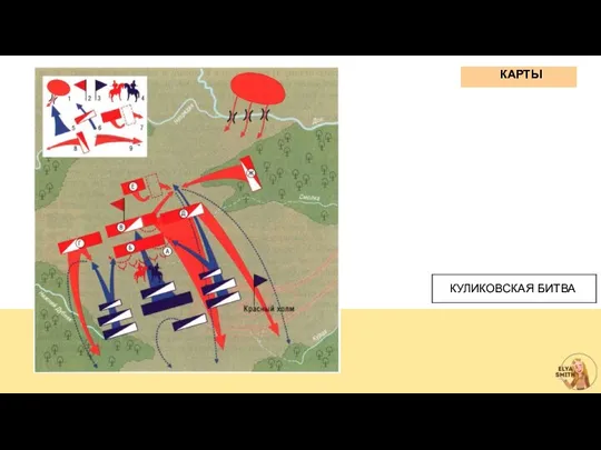 КАРТЫ КУЛИКОВСКАЯ БИТВА