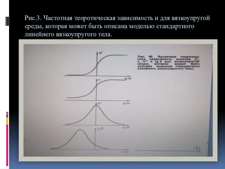 Рис.3. Частотная теоротическая зависимость и для вязкоупругой среды, которая может быть описана