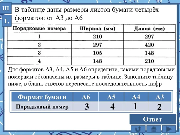 В таблице даны размеры листов бумаги четырёх форматов: от А3 до А6