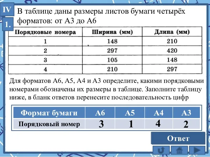 В таблице даны размеры листов бумаги четырёх форматов: от А3 до А6