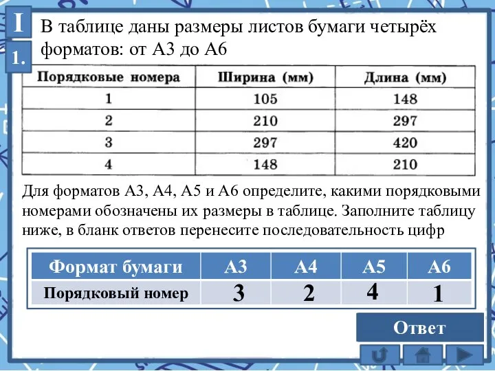 В таблице даны размеры листов бумаги четырёх форматов: от А3 до А6