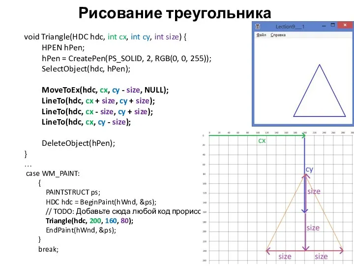 Рисование треугольника void Triangle(HDC hdc, int cx, int cy, int size) {