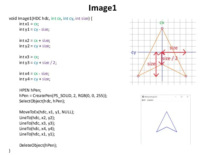 Image1 void Image1(HDC hdc, int cx, int cy, int size) { int