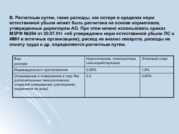 В. Расчетным путем, такие расходы, как потеря в пределах норм естественной убыли