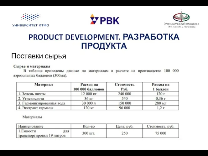 PRODUCT DEVELOPMENT. РАЗРАБОТКА ПРОДУКТА Поставки сырья