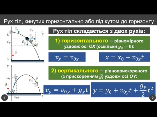 Рух тіл складається з двох рухів: Рух тіл, кинутих горизонтально або під кутом до горизонту