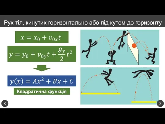 Квадратична функція Рух тіл, кинутих горизонтально або під кутом до горизонту