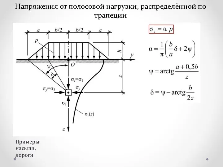 Напряжения от полосовой нагрузки, распределённой по трапеции Примеры: насыпи, дороги