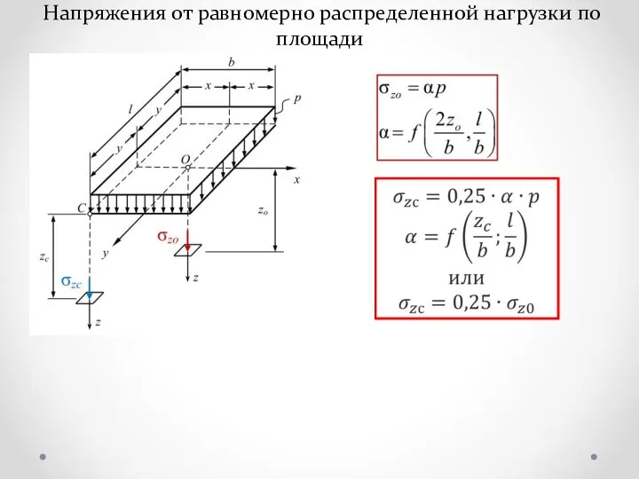 Напряжения от равномерно распределенной нагрузки по площади