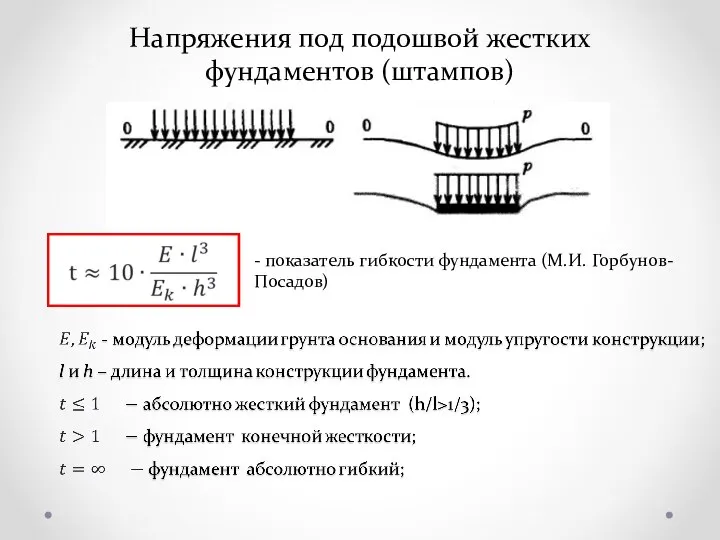 Напряжения под подошвой жестких фундаментов (штампов) - показатель гибкости фундамента (М.И. Горбунов-Посадов)