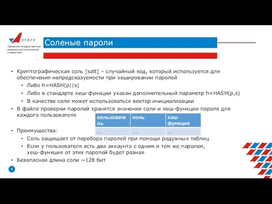 У Г А Т У Соленые пароли Уфимский государственный авиационный технический университет