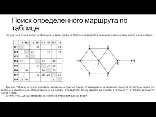 Поиск определенного маршрута по таблице