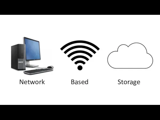Network Based Storage