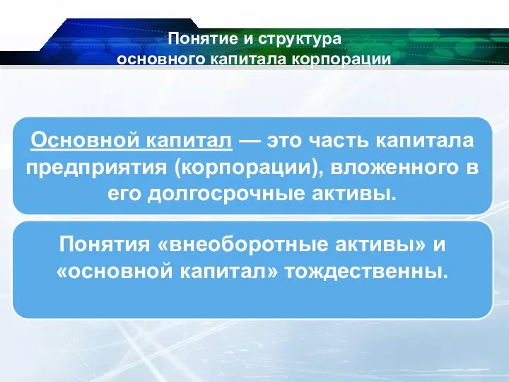 Понятие и структура основного капитала корпорации