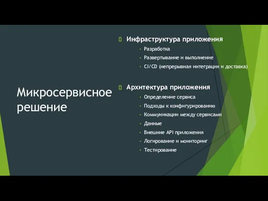 Микросервисное решение Инфраструктура приложения Разработка Развертывание и выполнение CI/CD (непрерывная интеграция и