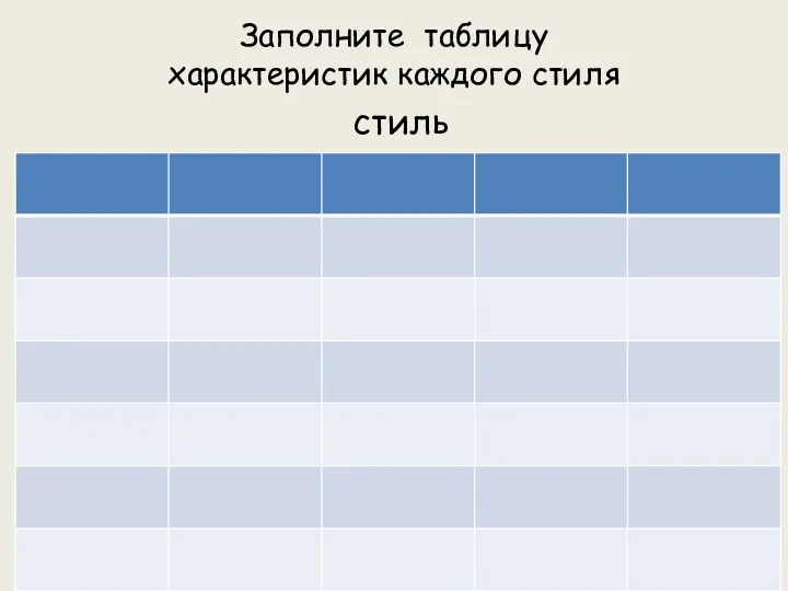 Заполните таблицу характеристик каждого стиля стиль