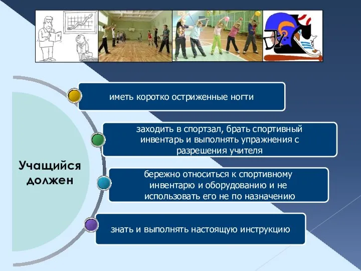 знать и выполнять настоящую инструкцию бережно относиться к спортивному инвентарю и оборудованию