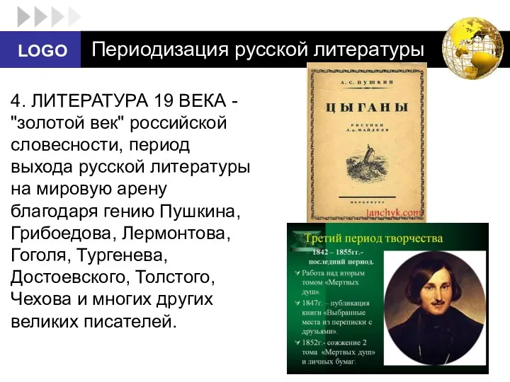 Периодизация русской литературы 4. ЛИТЕРАТУРА 19 ВЕКА - "золотой век" российской словесности,