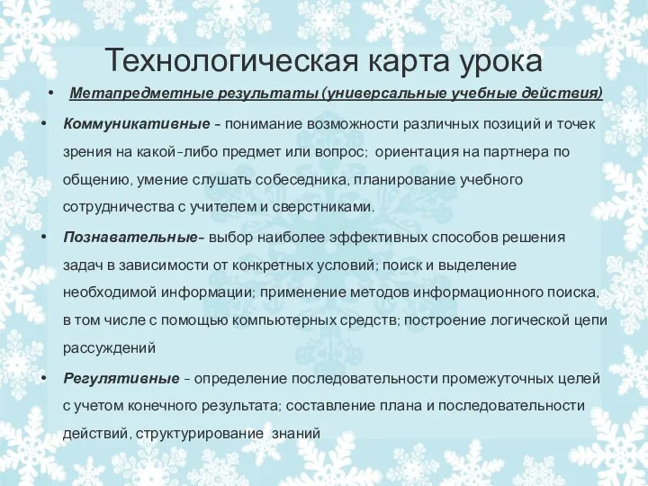 Технологическая карта урока Метапредметные результаты (универсальные учебные действия) Коммуникативные - понимание возможности