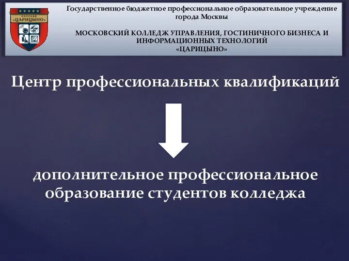 Центр профессиональных квалификаций дополнительное профессиональное образование студентов колледжа Государственное бюджетное профессиональное образовательное