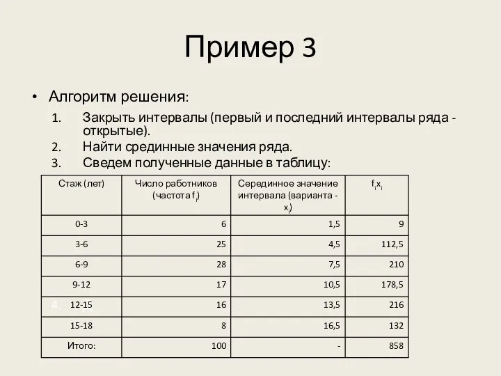 Пример 3 Алгоритм решения: Закрыть интервалы (первый и последний интервалы ряда -