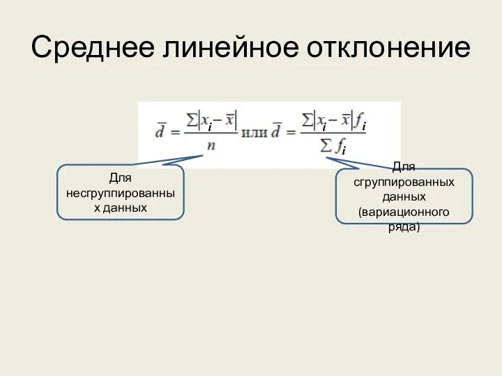 Среднее линейное отклонение Для несгруппированных данных Для сгруппированных данных (вариационного ряда)