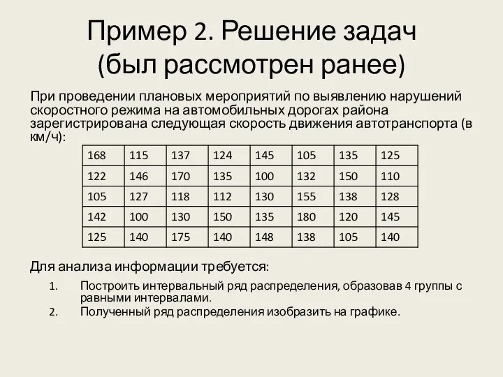 Пример 2. Решение задач (был рассмотрен ранее) При проведении плановых мероприятий по