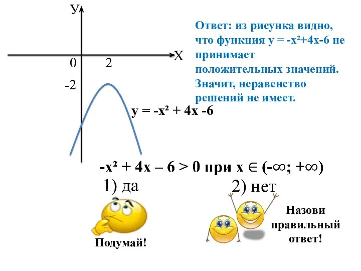 Ответ: из рисунка видно, что функция у = -х²+4х-6 не принимает положительных