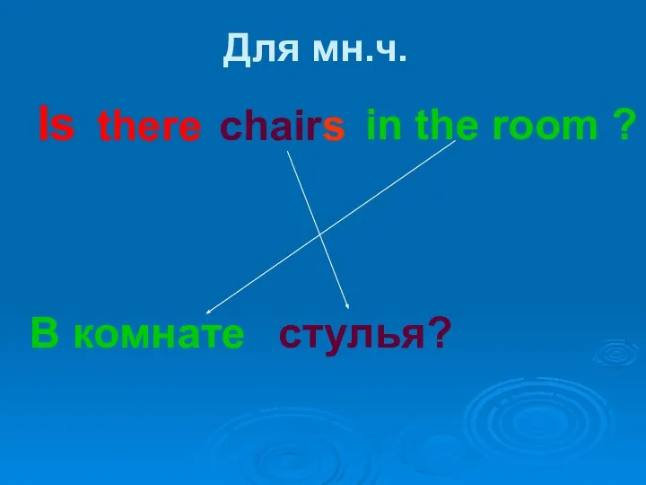 Для мн.ч. there chairs in the room ? В комнате стулья? Is